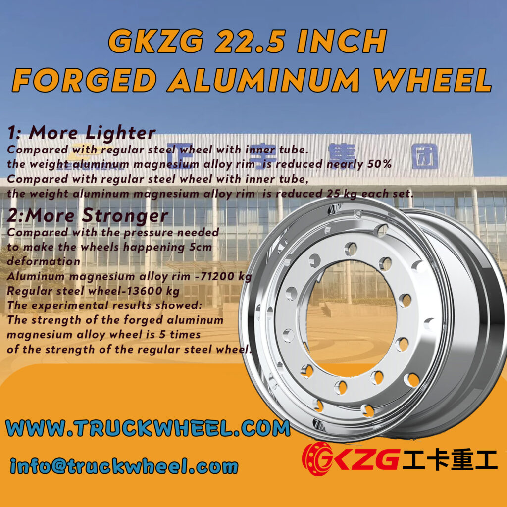 The Evolution of Truck Wheel Design From Steel To Alloy