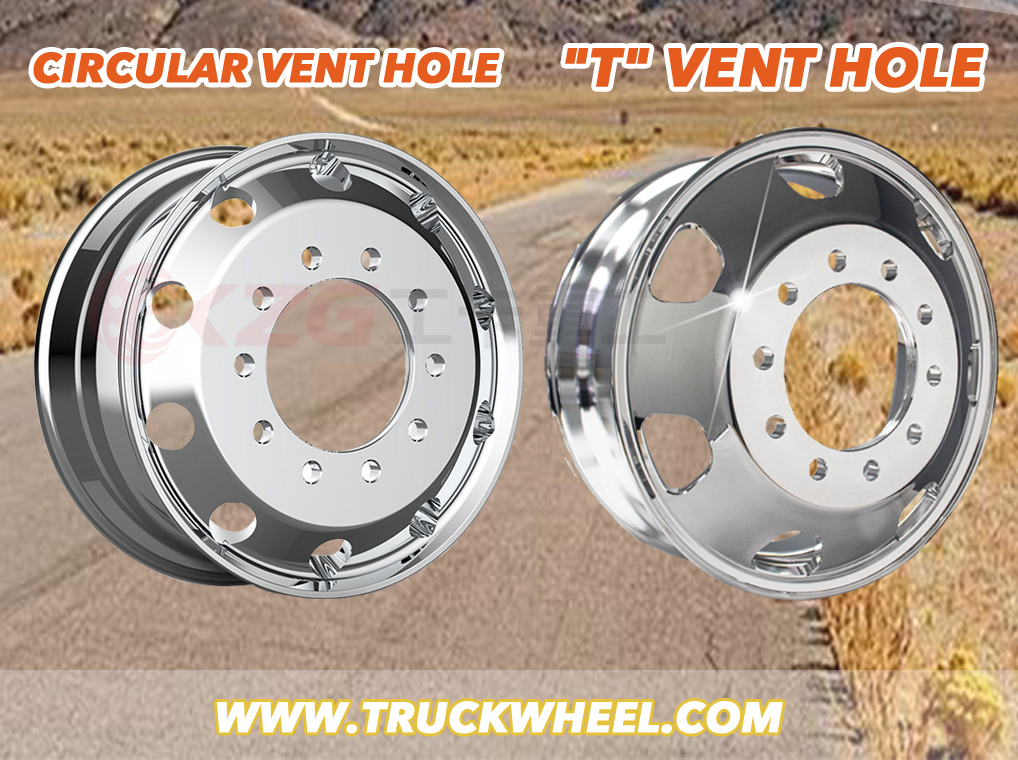Custom Truck Wheels Enhancing Aesthetics And Functionality