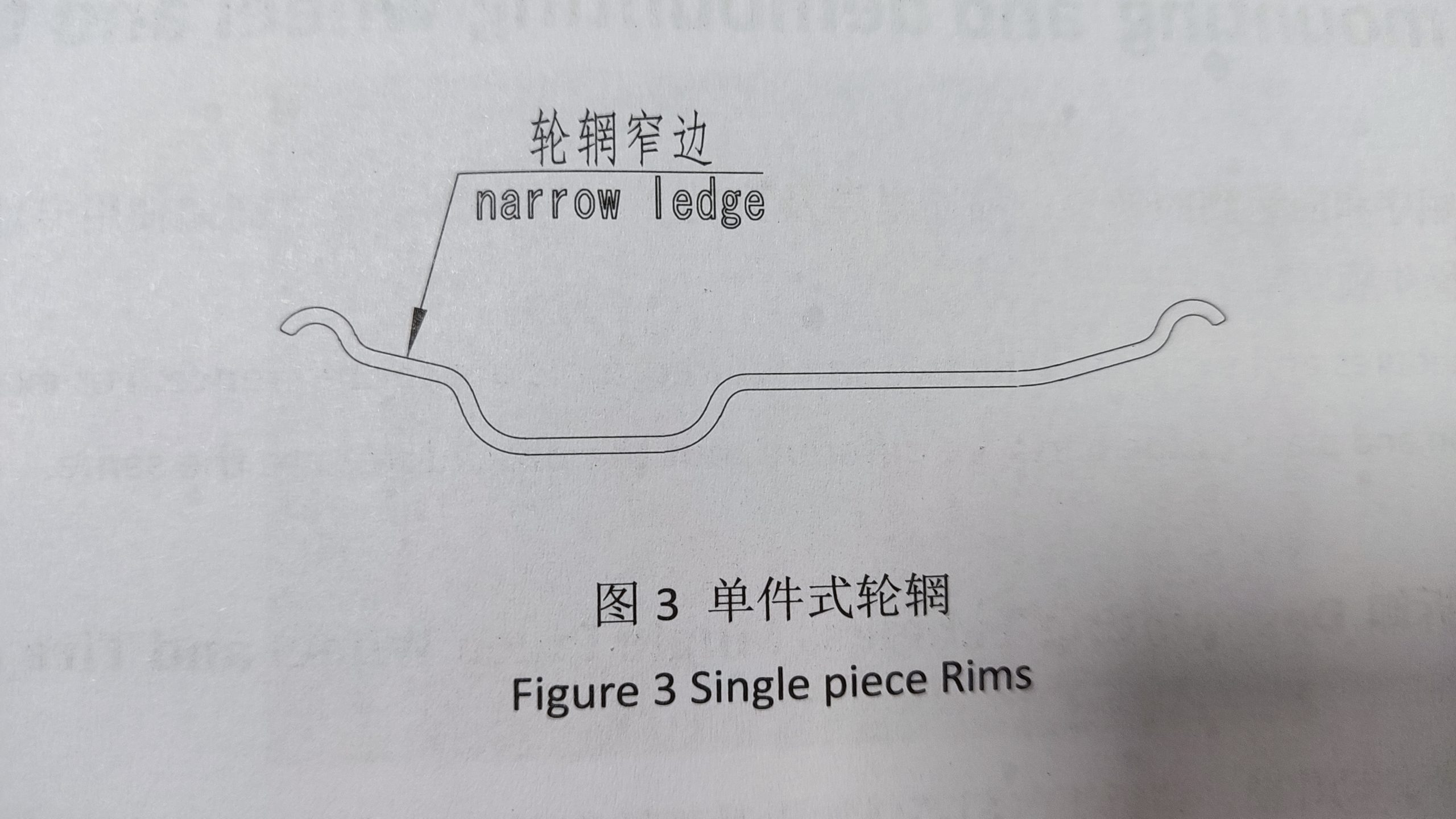 单件式