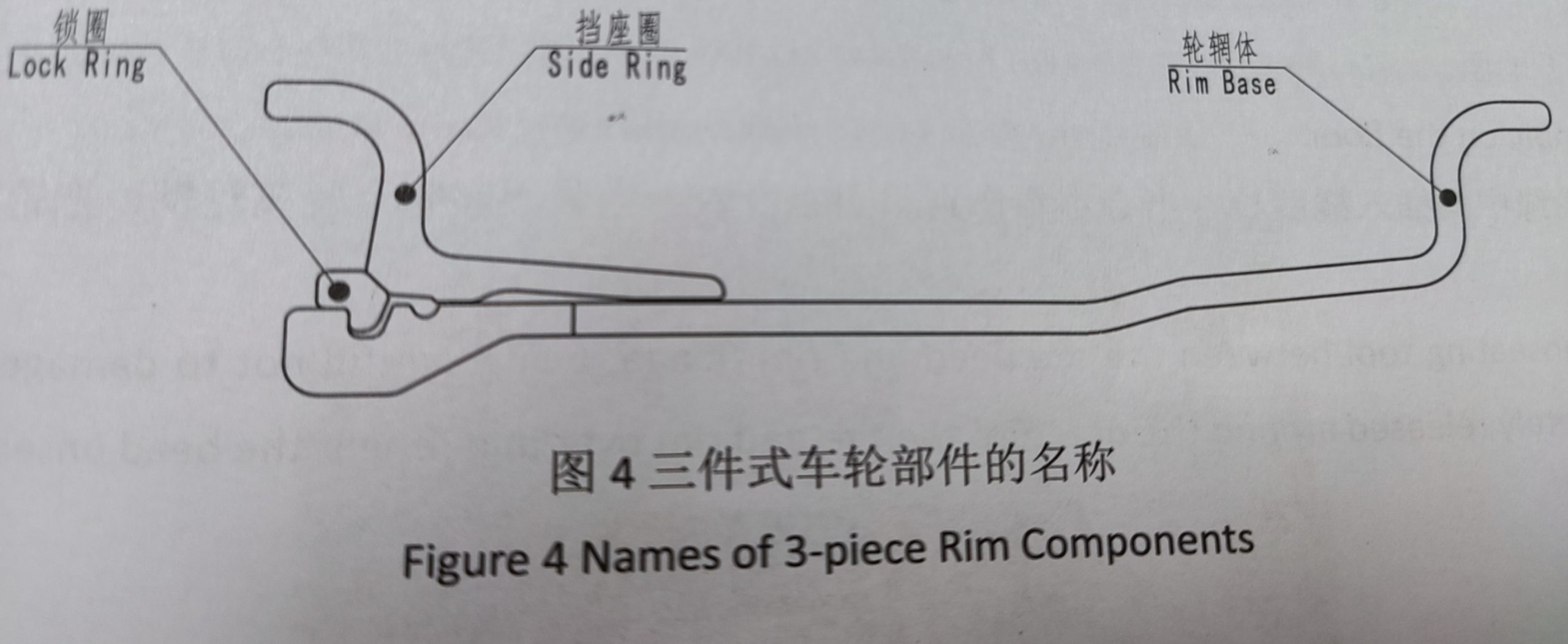 三件式