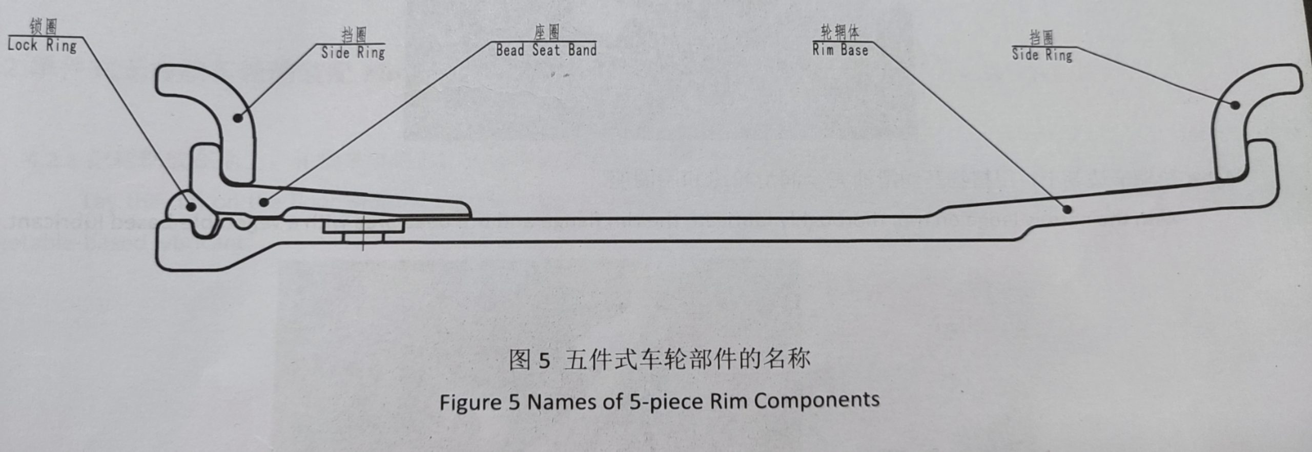 五件式