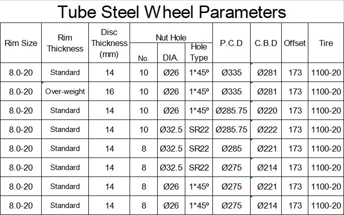 tube 8.0-20 tube 8.0-20