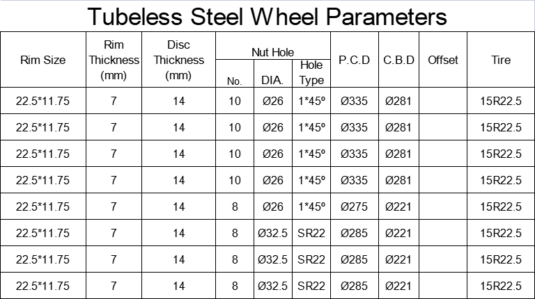tubeless 22.5X11.75 tubeless 22.5X11.75