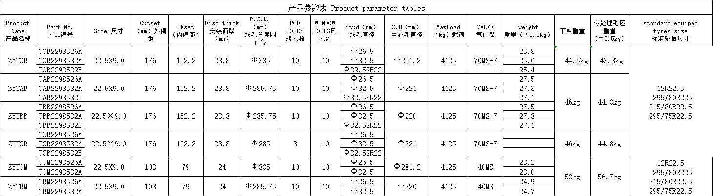 aluminum 22.5X9.0 aluminum 22.5X9.0