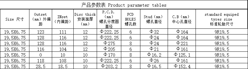 aluminum 19.5X6.75 aluminum 19.5X6.75