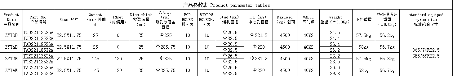 aluminum 22.5X11.75 aluminum 22.5X11.75