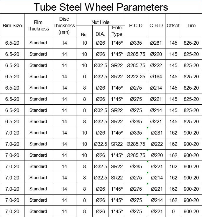 tube 6.5-20 7.0-20 tube 6.5-20 7.0-20