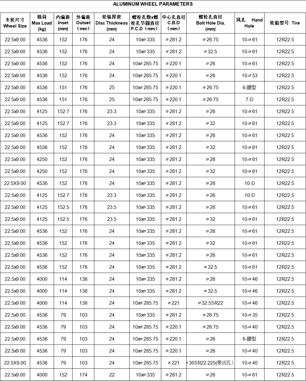 1690443477350