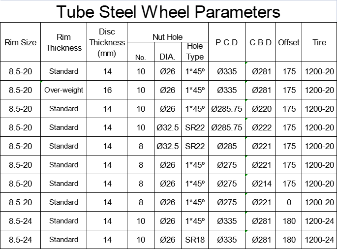 tube 8.5-20 8.5-24 tube 8.5-20 8.5-24