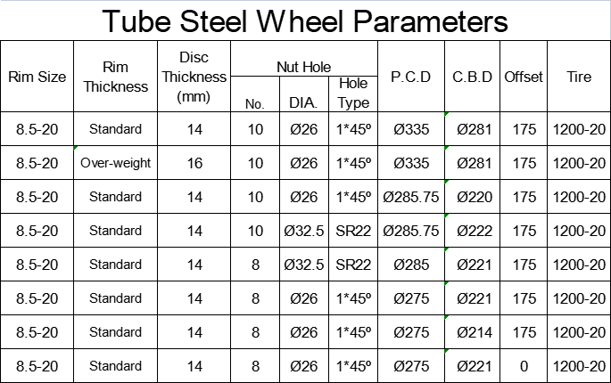tube 8.5-20 tube 8.5-20